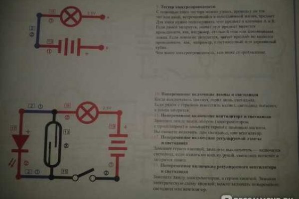 Где купить наркотиков