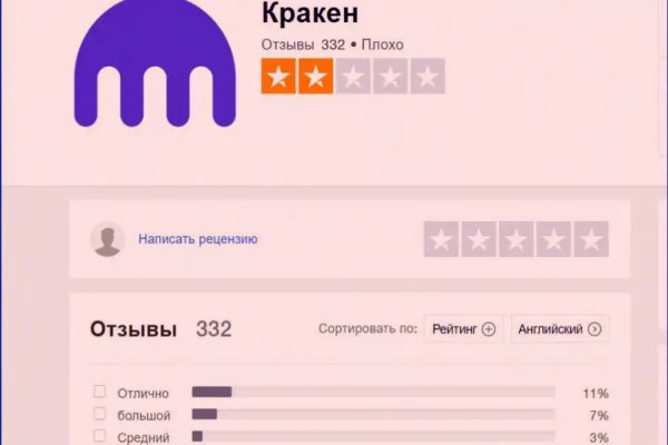 Кракен сайт 2krnk cc