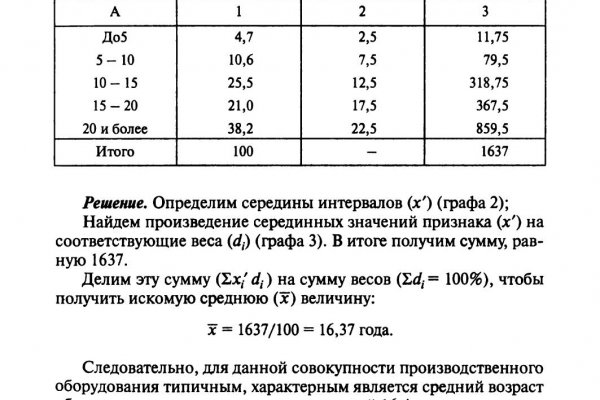 Ссылка на кракен тор kraken2 4aa337